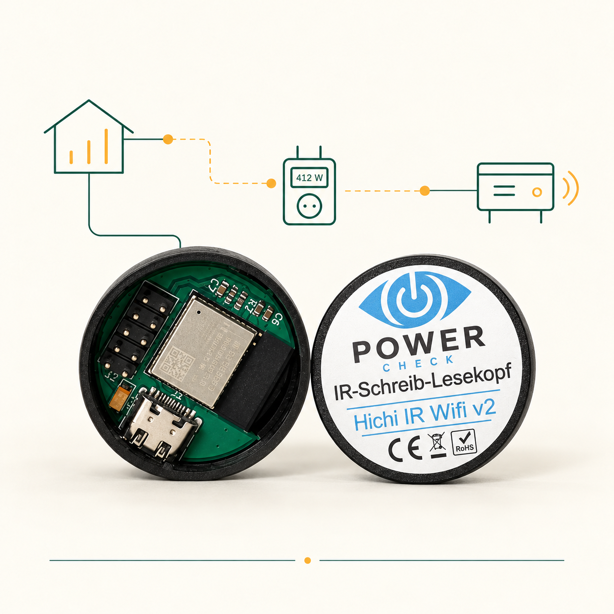 Bereitgestellte Abbildung: Hichi WLAN-Lesekopf mit Platine und beschriftetem Deckel.